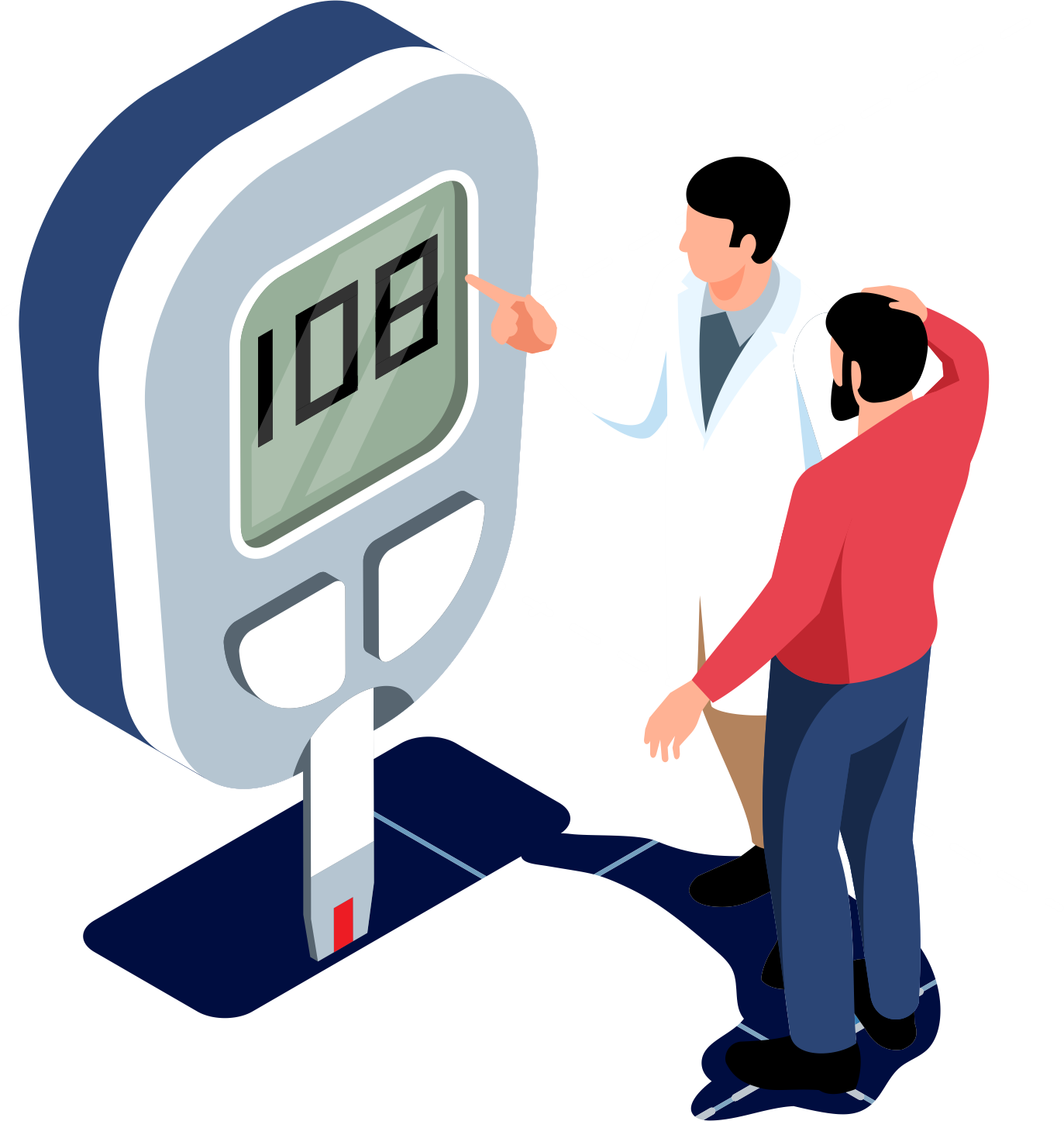 Klasifikasi Diabetes Melitus